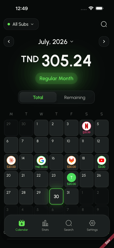 Subbie's renewal calendar with total and remaining monthly spend