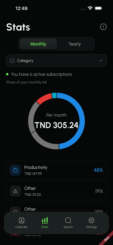Subbie's monthly spending insights by category and service