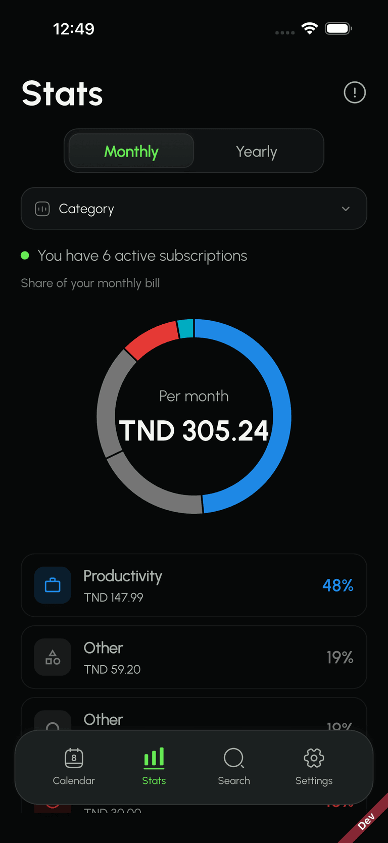 Subbie's statistics screen showing monthly recurring spend by category
